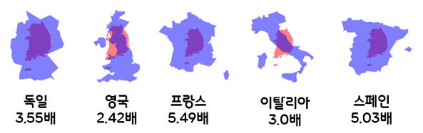 한국 vs 유럽 국가와의 면적 크기 전격비교 [유럽 47개국]
