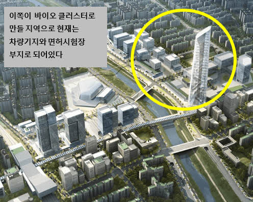 서울시 창동 상계 개발계획의 굵직굵직한 프로젝트 5가지