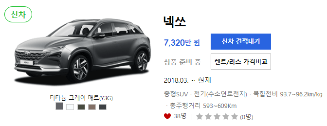 국내 수소차 판매량 2019-2024년 상반기까지