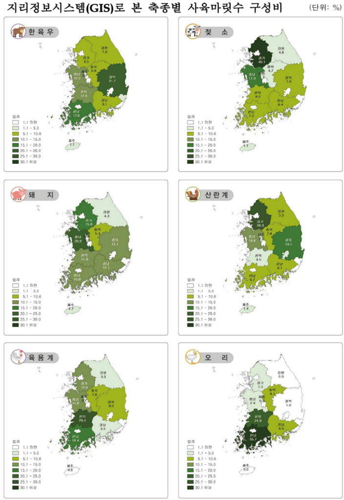 가축 통계 [한우 육우 젖소 돼지 닭 오리] 2024년 2분기 기준