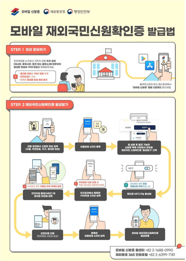 재외국민 모바일 신분증 3분만에 발급받는 방법 [재외동포청 오피셜]