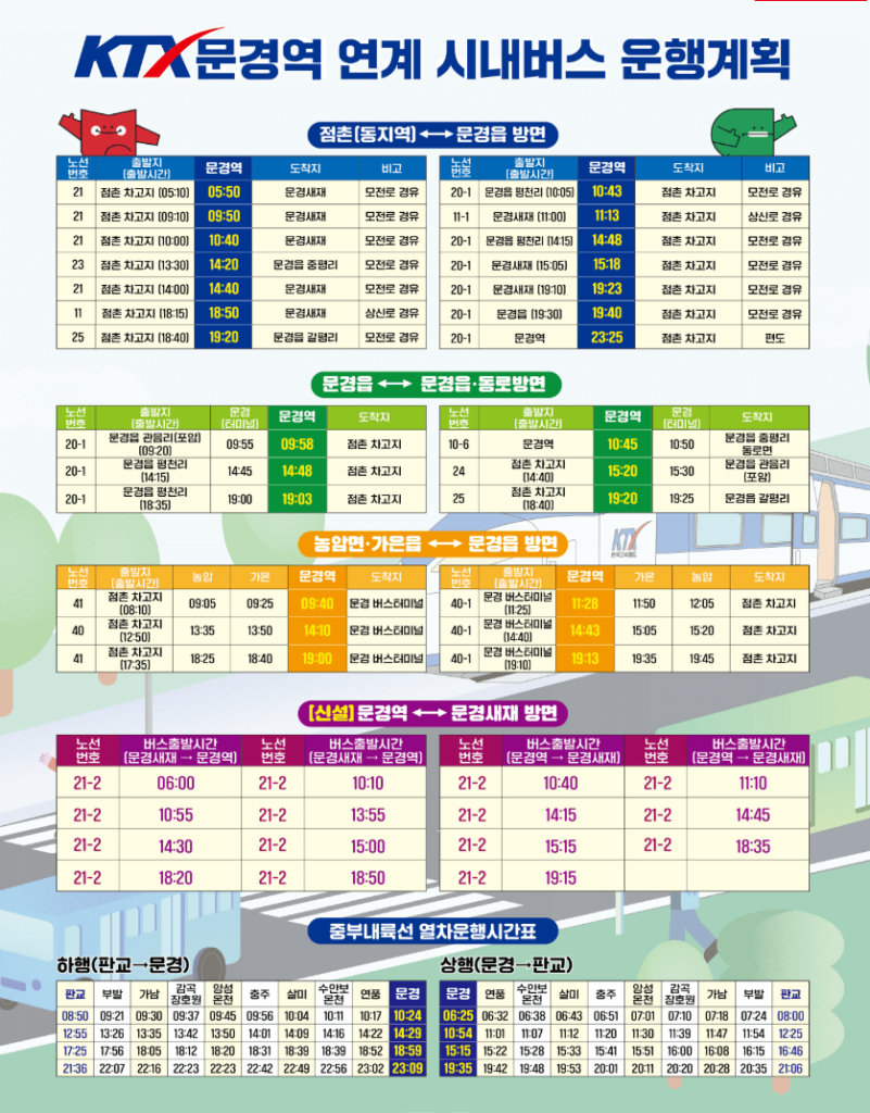 판교 KTX 문경역 시내버스(셔틀버스) 시간표 및 운행계획 2024.12.23